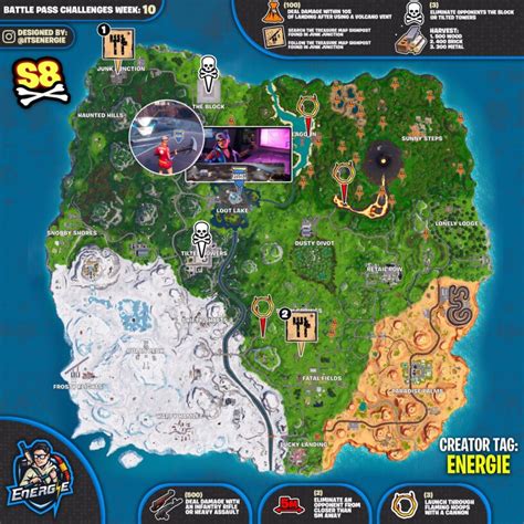 ️ Desafíos de la semana 10 de la temporada 9 de Fortnite: hoja 